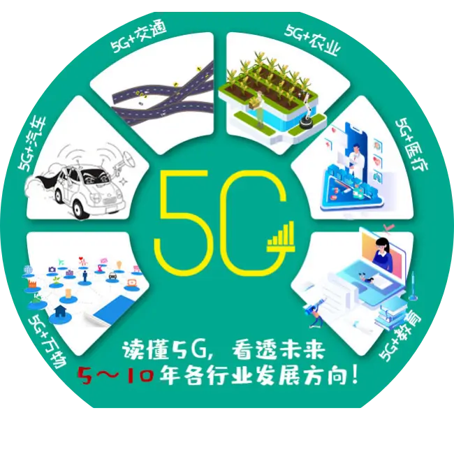 5gwifi终端_使用5g终端_5g网络上网终端