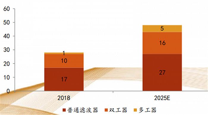 能量网络理论_5g网络能量_能量网络有哪些