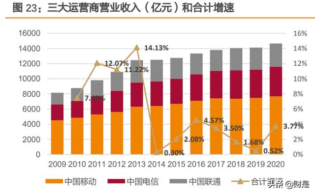 国产手机游戏破解版_5g国产游戏手机_国产手机游戏排行榜