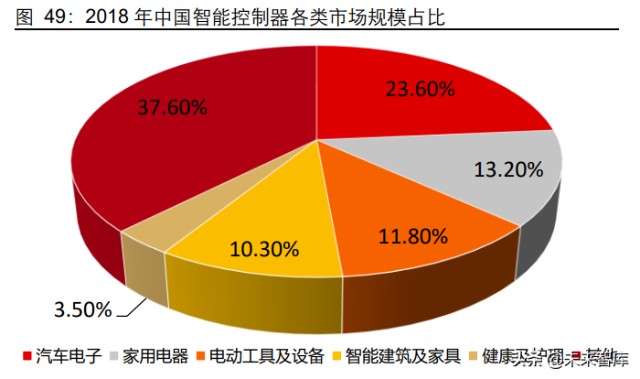 5g国产游戏手机_国产手机游戏破解版_国产手机游戏排行榜