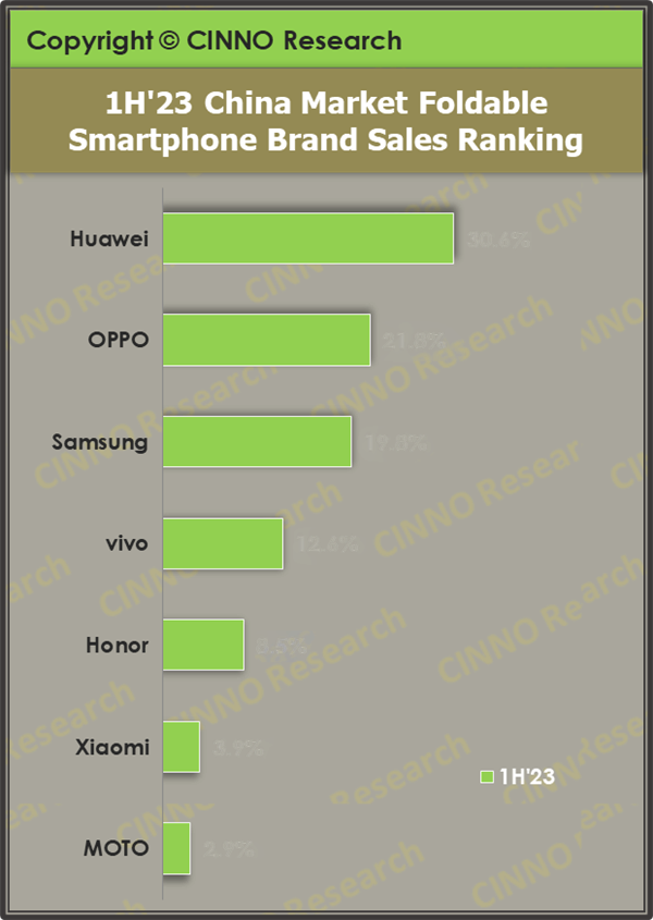 华为手机5g网络下发不出短信_华为手机网络短信_华为为什么发短信