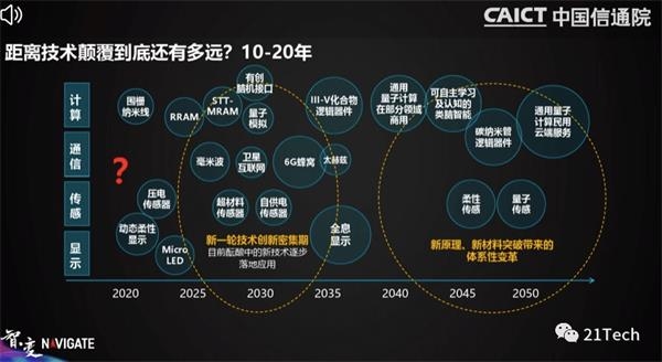 2020年武穴市5g网络_2020年武穴市5g网络_2020年武穴市5g网络