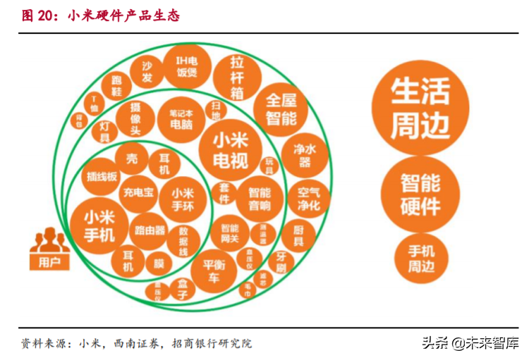 探索未来：揭秘奢华5G手机的时尚与品质