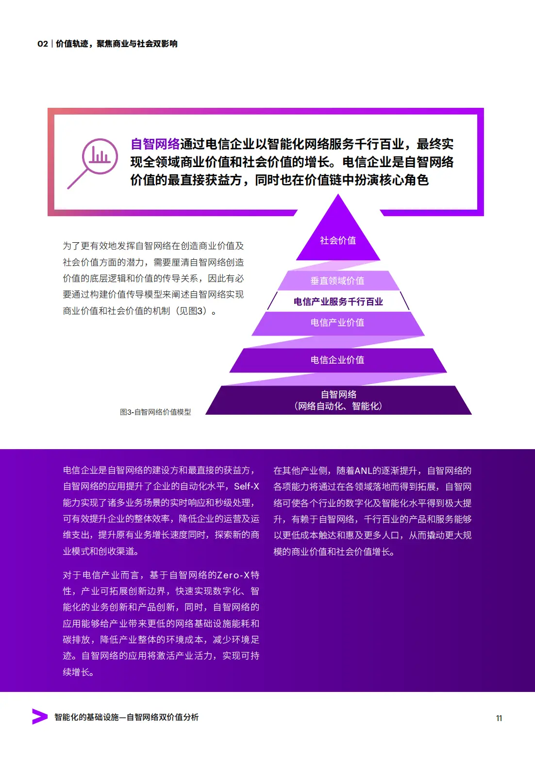 5G网络大揭秘：速率翻倍！延迟降低！全球大战一触即发