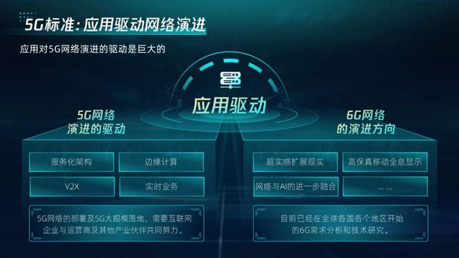 手机5g上网慢_手机网速慢恢复出厂设置有用吗_手机5g网速慢怎么恢复