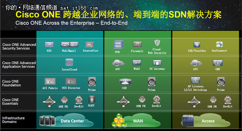 中国5g网络分布图_中国5g官网_中国5g网络专区