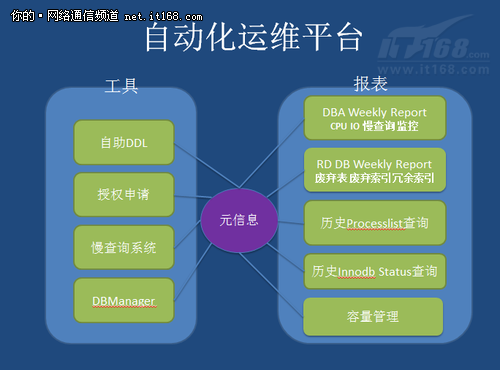 中国5g官网_中国5g网络专区_中国5g网络分布图