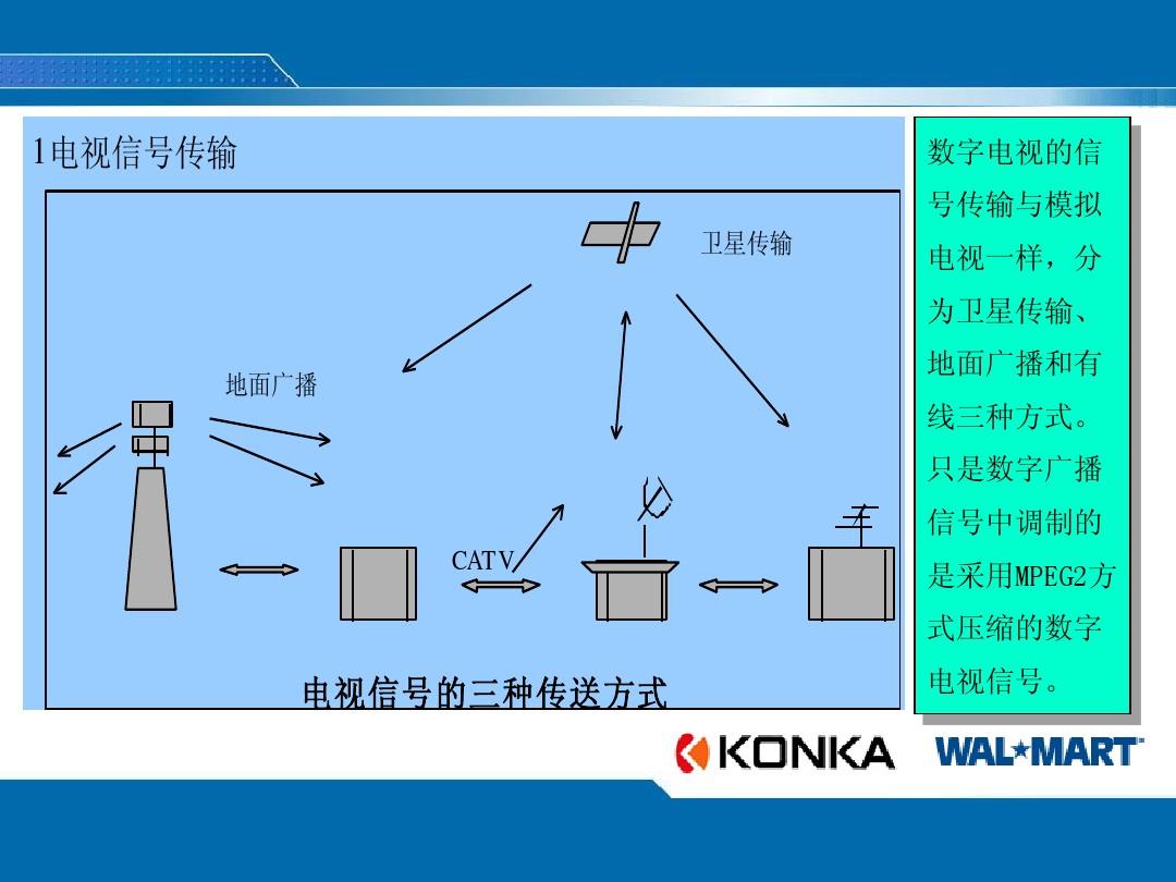 长垣地区5G网络：信号领先，视频未来何去何从？