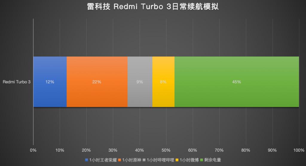 5G手机SKU揭秘：从基础版到高级版，你真的了解吗？