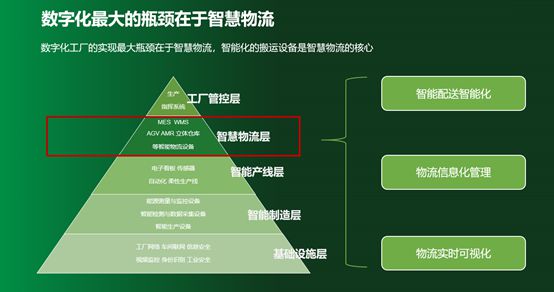 5g手机sku_手机SKU是什么_手机SKU码