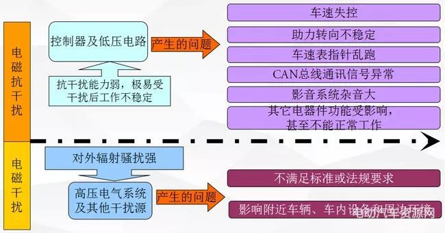 为啥手机开5g没反应_手机突然5g网络_为什么5g手机突然开不了5g了