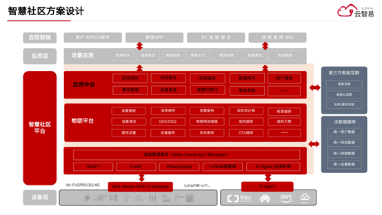 5g手机上市公司_5g上市_中国什么时候上市5g网络手机