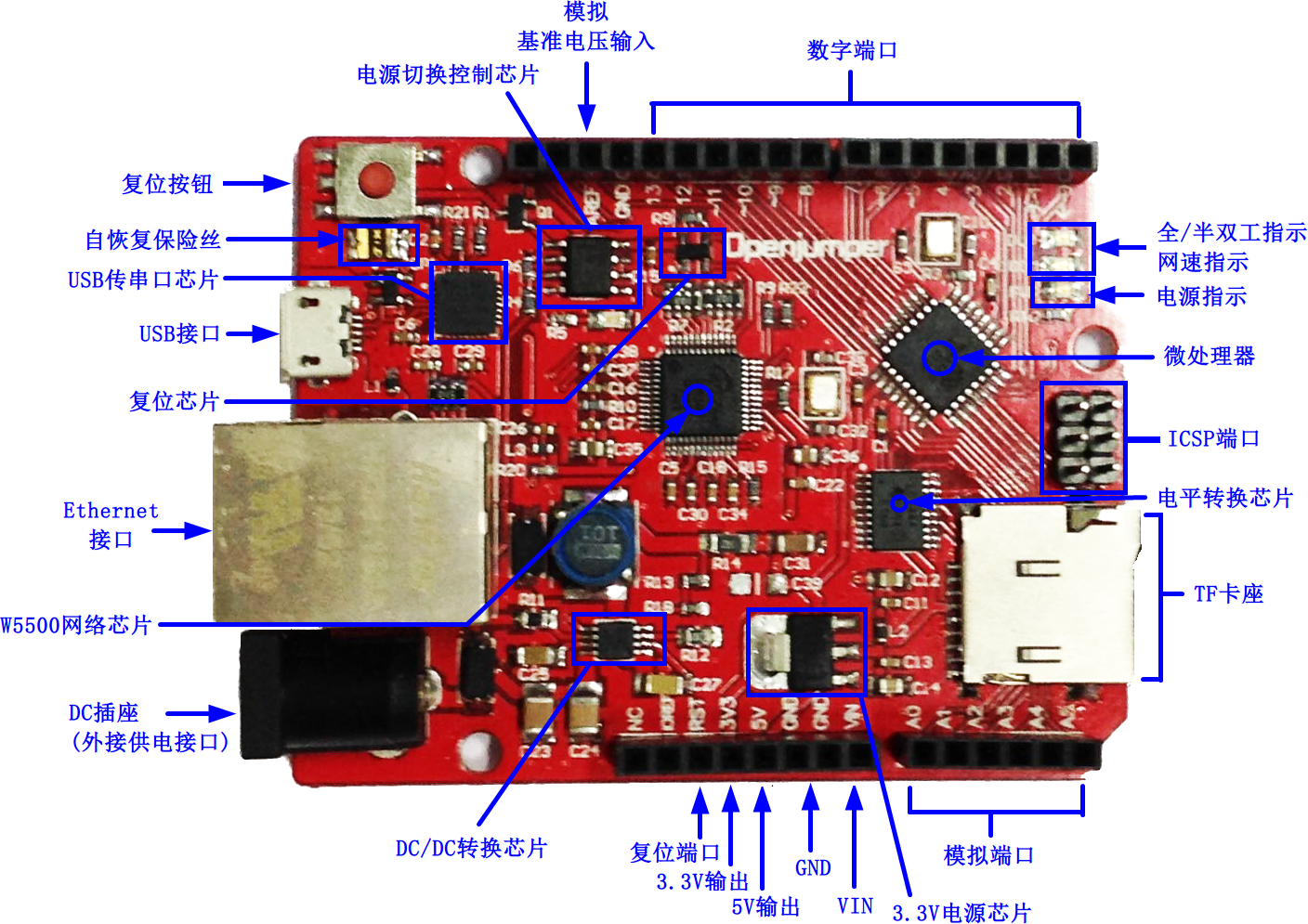 中国什么时候上市5g网络手机_5g上市_5g手机上市公司