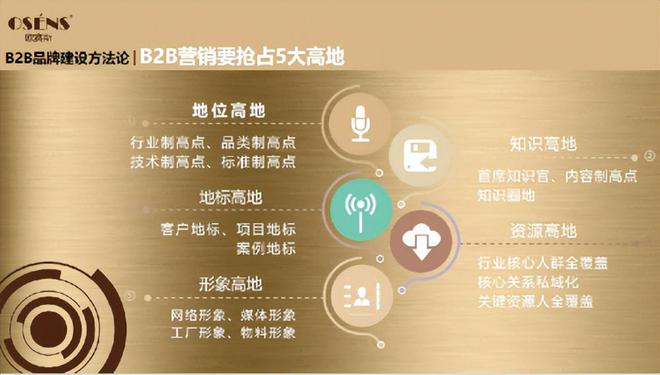 5g网络和6g网络区别_专用网络和公用网络区别_有源网络和无源网络区别