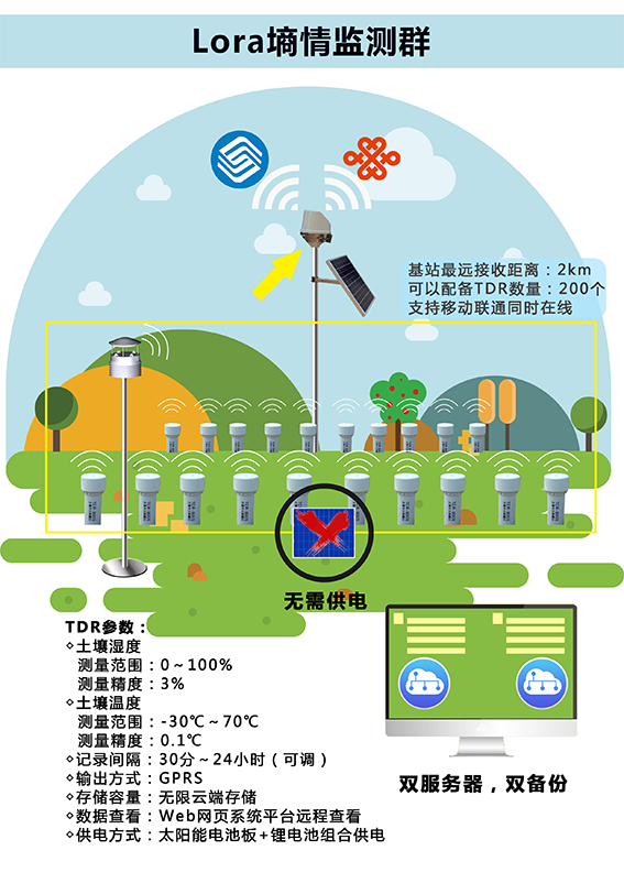 5g手机怎么老是没有5g网_5g手机经常没网_手机没5gwifi