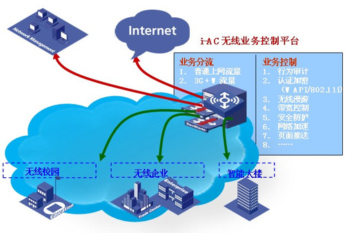 小米K30为何无法畅享5G网速？揭秘真相及解决策略