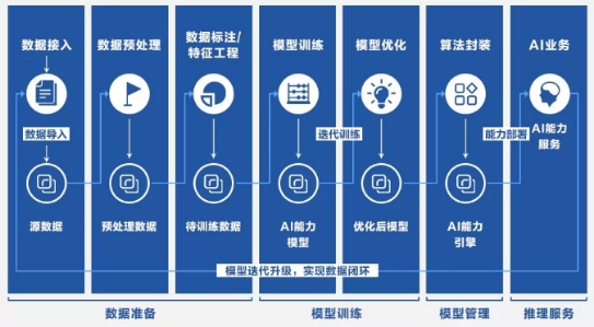 网络无ip分配怎么解决_网络无ip分配什么意思_k30无5g网络