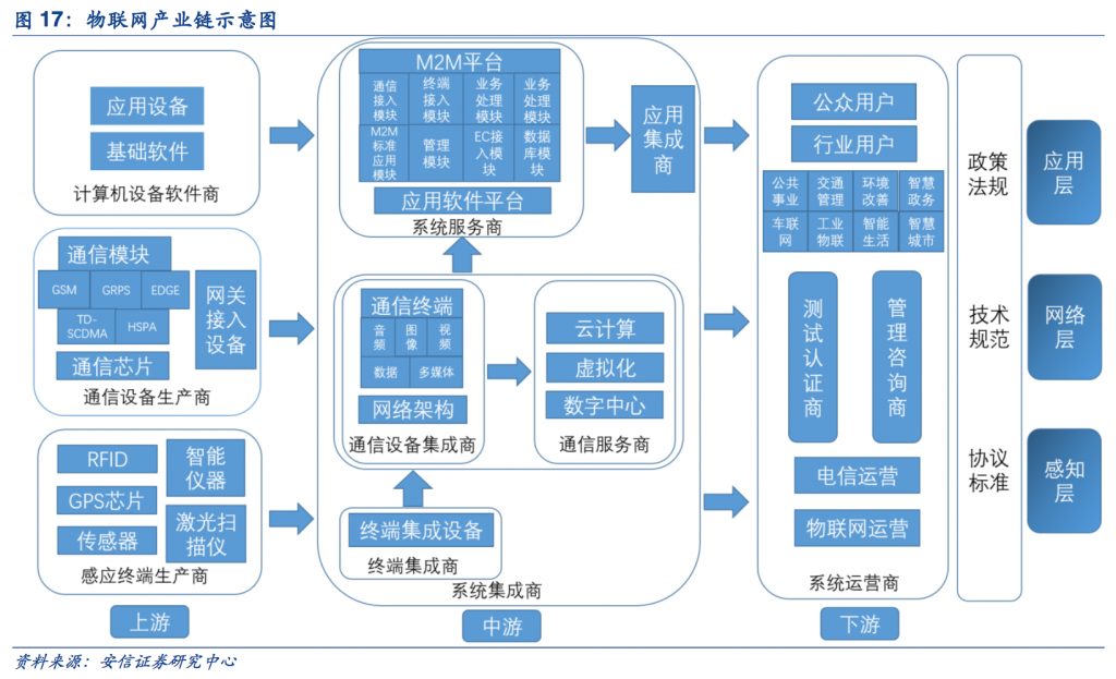 网络无ip分配什么意思_网络无ip分配怎么解决_k30无5g网络