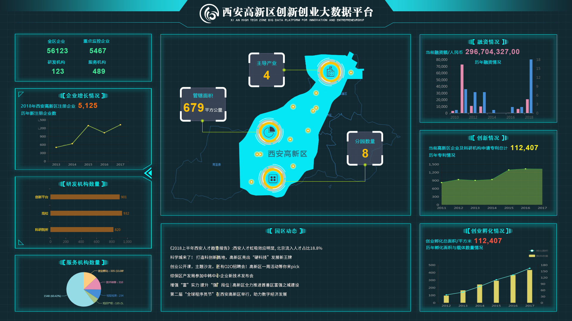 西安市5g信号覆盖点_西安5g网络覆盖区域_西安5g网络点位