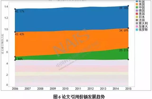 5g网络测试员骗局_5g网络测试的技术公司_5g测试工作怎么样