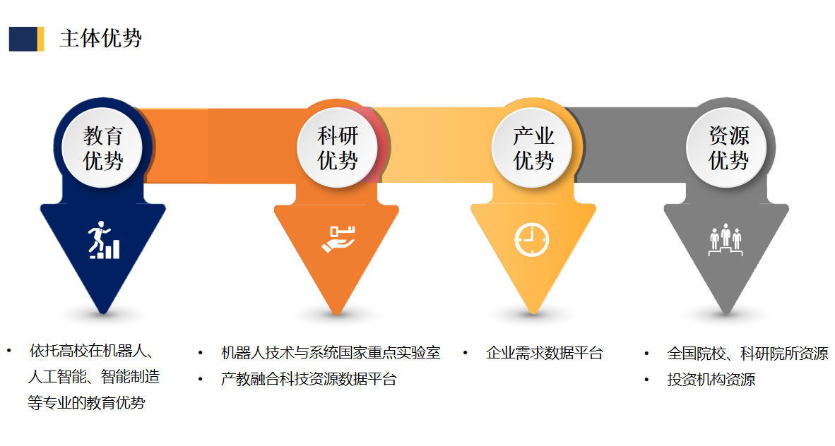 5g测试工作怎么样_5g网络测试员骗局_5g网络测试的技术公司