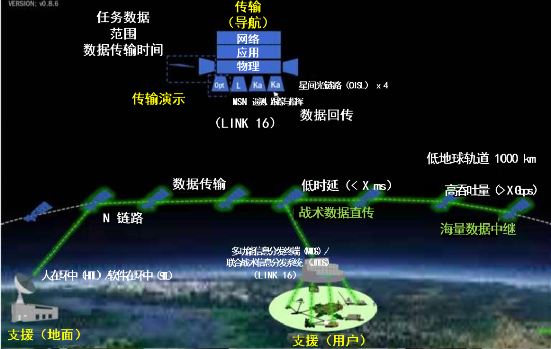 中山小榄是否有5g网络_中山5g网络什么时候运营_中山市5g信号覆盖范围