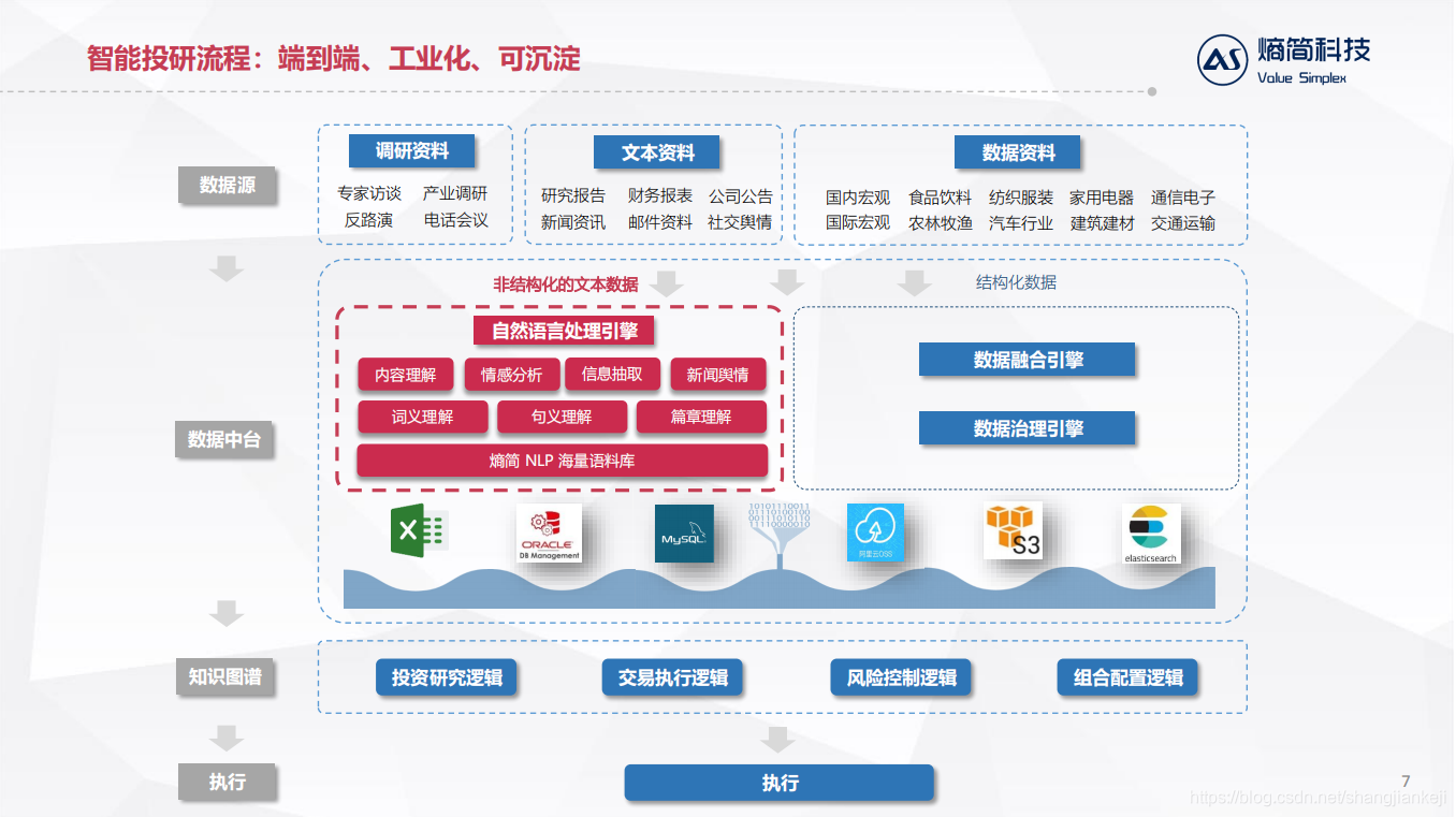 5g手机上4g卡显示5g_手机卡信号显示5g是什么意思_手机卡上在手机里显示5G