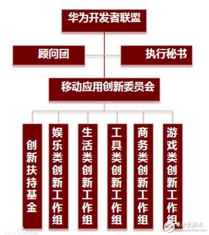 5g背景下_5g技术背景和现状_5g网络发展背景