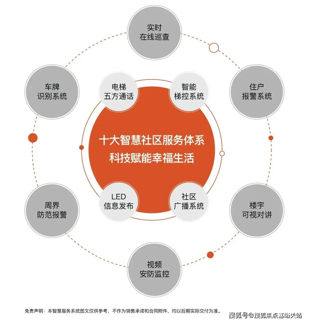 厦门5g网络普及_厦门5g网络覆盖区域_厦门市5g网络覆盖范围