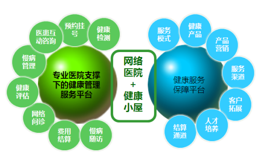 休宁县5g网络_休宁县5g网络_休宁县5g网络