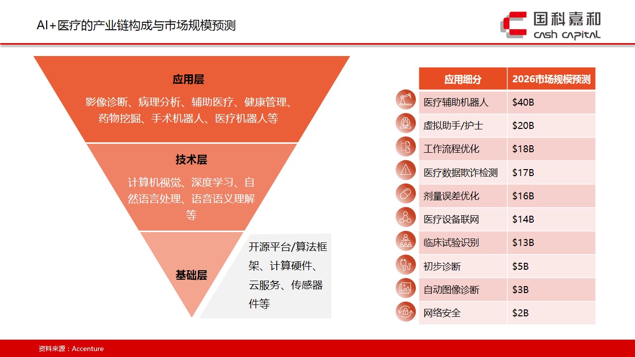 首个5g网络在哪使用_首批5g用户_首次使用5g