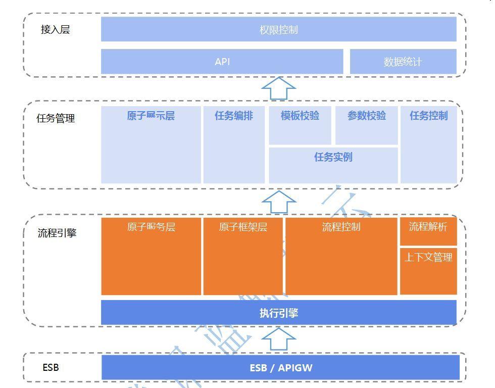 oppo打开4g网络设置_oppo4g网络开关在哪_OPPO4g手机如何开启5g网络