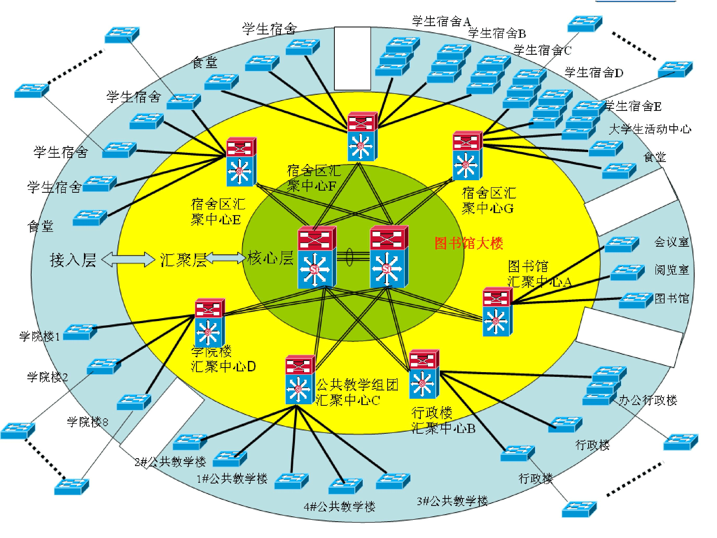 oppo4g网络开关在哪_OPPO4g手机如何开启5g网络_oppo打开4g网络设置