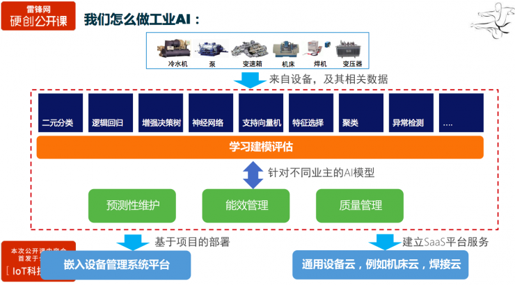 4G手机困局：5G网络下一步该如何走？