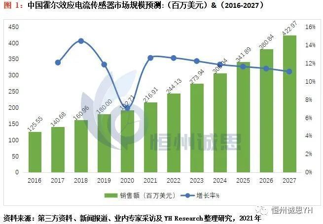 网络没问题但是电脑连不上网_网络没有信号什么原因_网络没5g只有4g