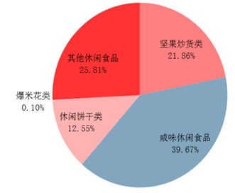 5g和2g的视频清晰度差不多_5g网络视频清晰度_视频清晰度对应网速