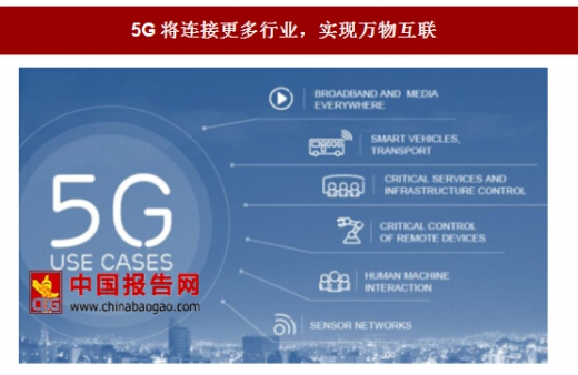 未来5g和4g_5g及未来网络_未来5g和4g网络区别