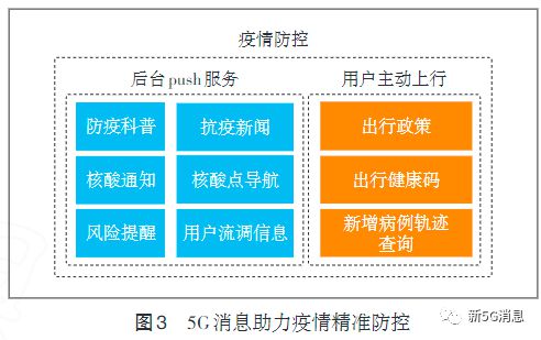 贵阳5g_贵阳5g网络覆盖_贵阳城区5g网络