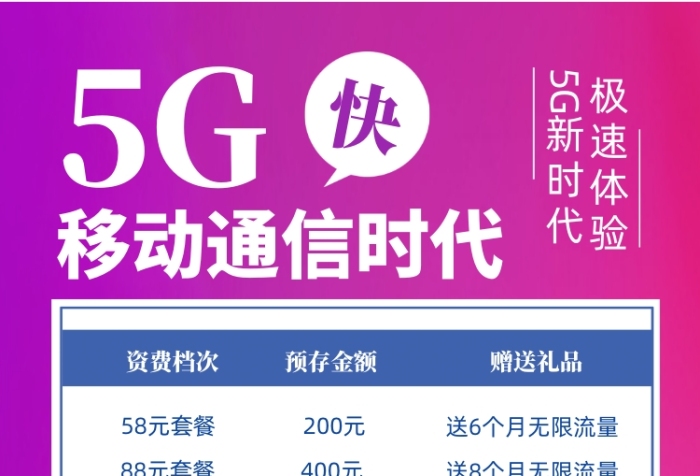 5g套餐每月100g够用吗_5g手机每月套餐_5g每个月套餐多少钱