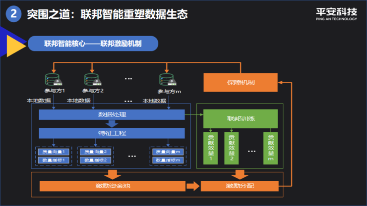 5g商机_5g网络来了有哪些商机_5g网络有什么商机