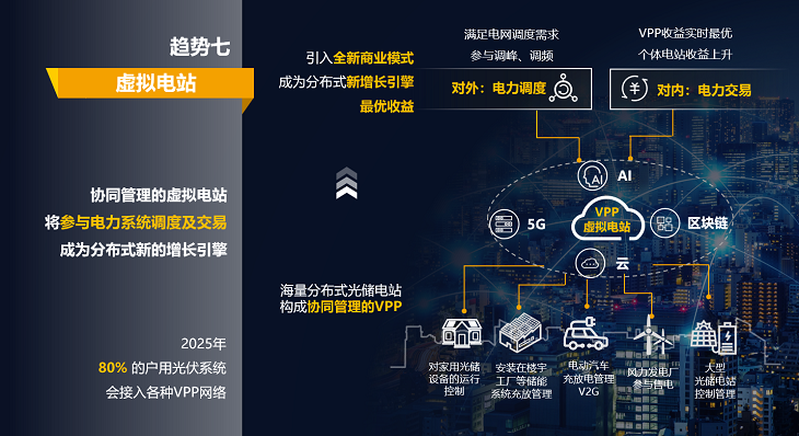 5g网络有什么商机_5g商机_5g网络来了有哪些商机