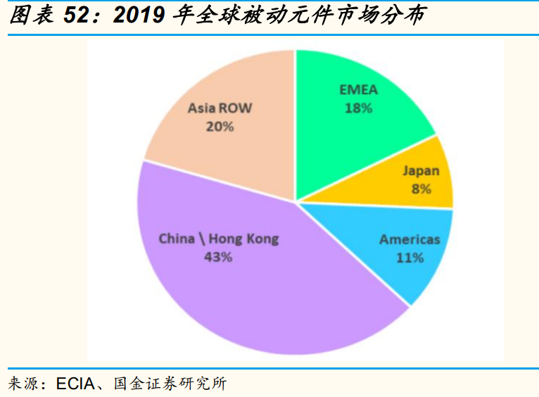 如何选择符合个人需求的5G智能手机：理性分析与预算考虑