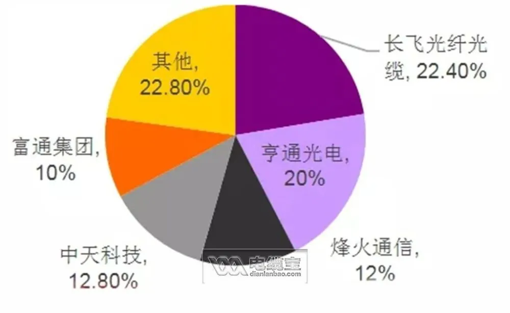 换手机买5g还是4g_换5g手机哪个牌子好_换手机要买5g的吗