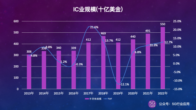 5G手机忽悠人_5ghyun手机骗局_婆婆半小时忽悠5人