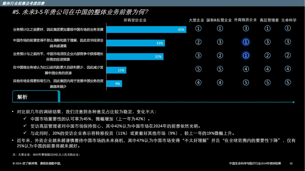 5g网络数字电视_电视5g_电视连接5g频段