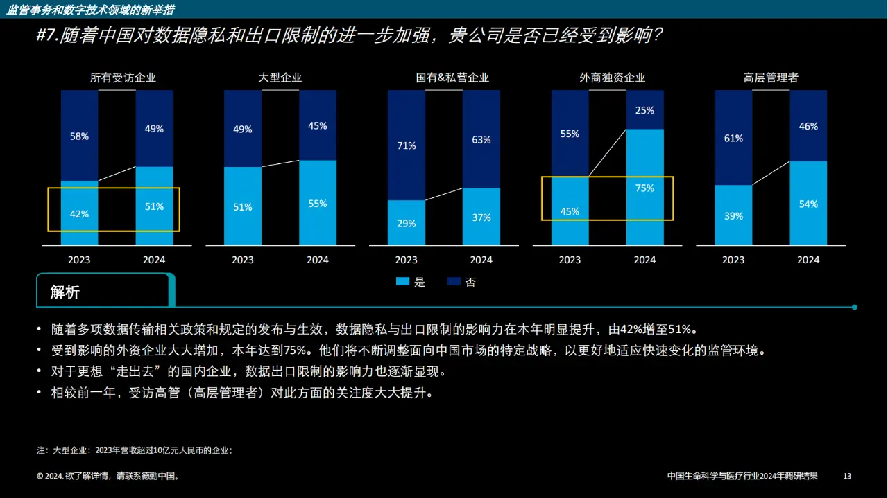 5g网络数字电视_电视5g_电视连接5g频段