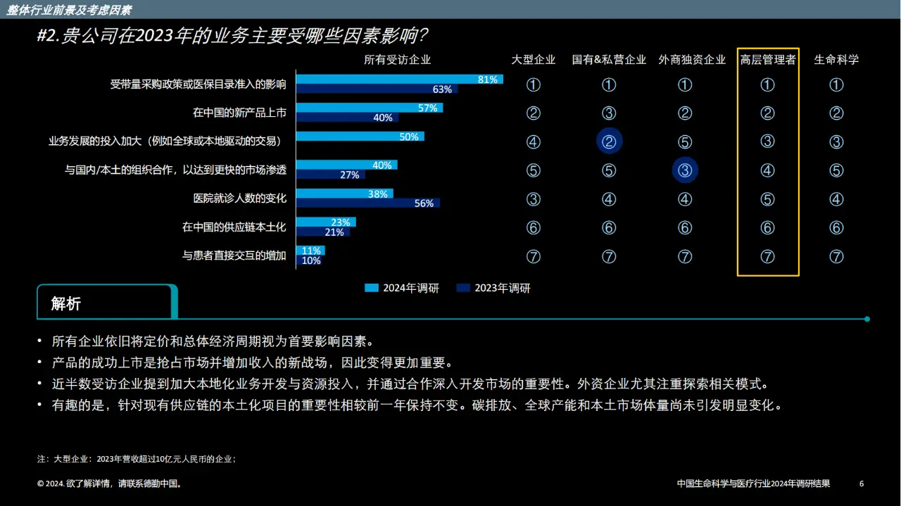 电视连接5g频段_电视5g_5g网络数字电视