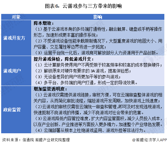 网络有5G吗_有5g网络吗_网络有5g网没普通网怎么办