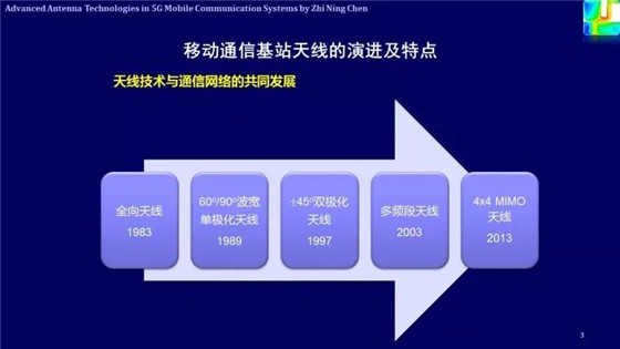 网络有5G吗_有5g网络吗_网络有5g网没普通网怎么办