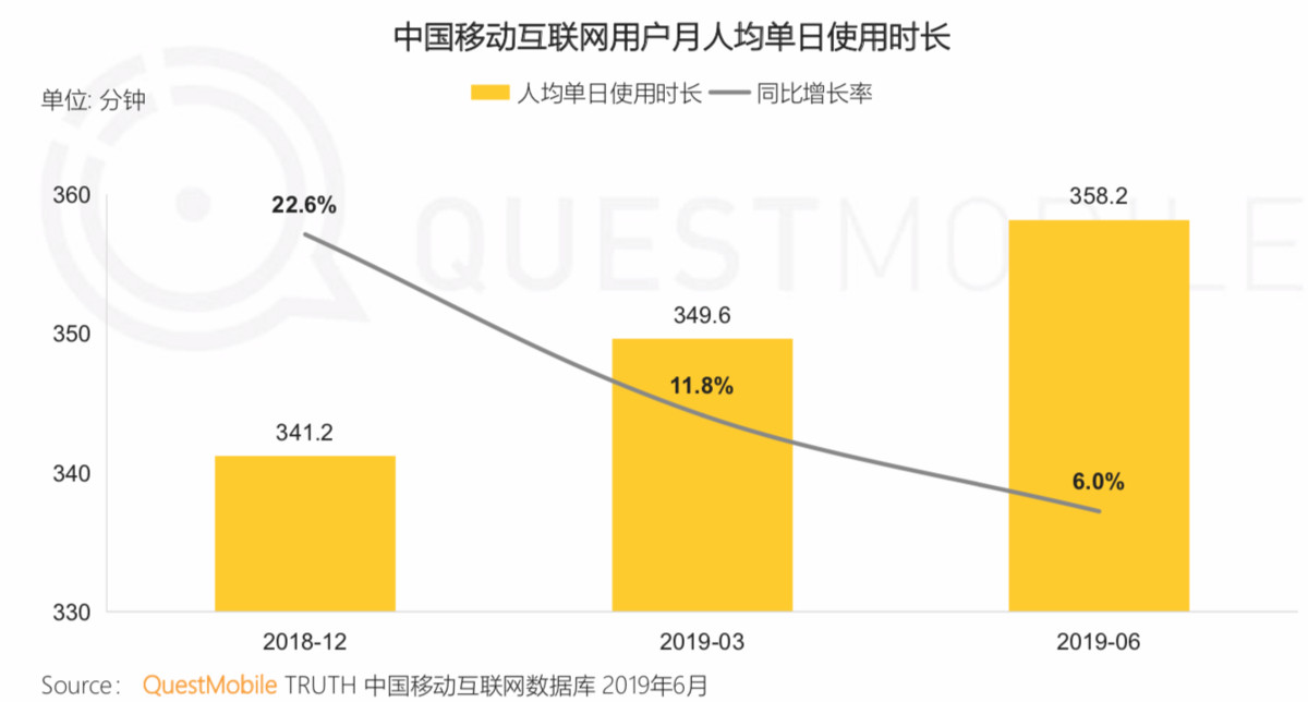 深度剖析5G网络特性与流量消耗问题：真相揭秘与个人见解分享